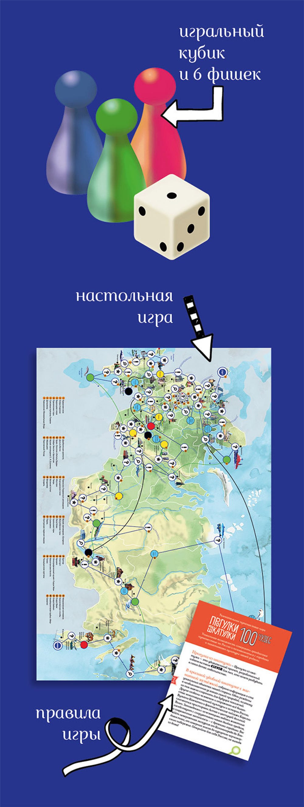 Прогулки из шкатулки. 100 чудес России. Увлекательное путешествие-игра  купить с доставкой по цене 691 ₽ в интернет магазине — Издательство Clever