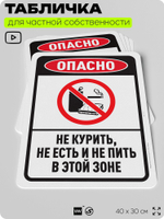 Табличка для частной территории "Опасно, не курить", на дом, для участка, для подъезда, предупреждающая, 40х30 см, Silver Plane x Айдентика Технолоджи
