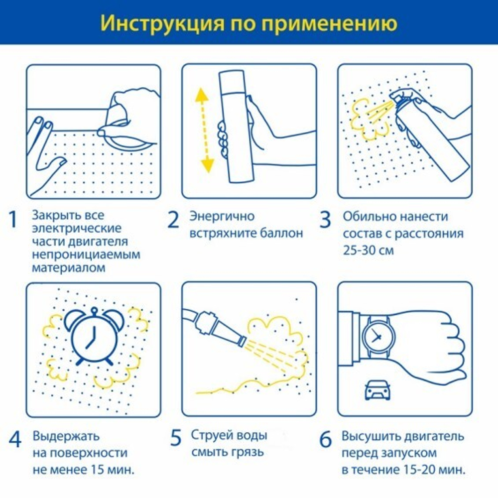 Очиститель двигателя пенный Goodyear (650мл)