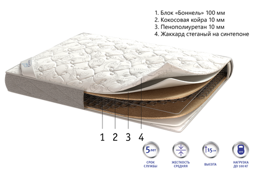 Матрас Corretto Eco Coco Foam 100