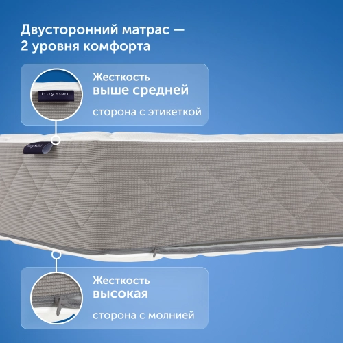 Матрас ProHarmony, 27 см, двусторонний, независимые пружины