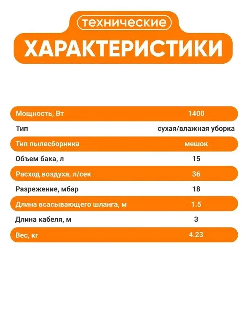 Пылесос строительный; Вихрь (1400 вт; 15л) пылесос промышленный