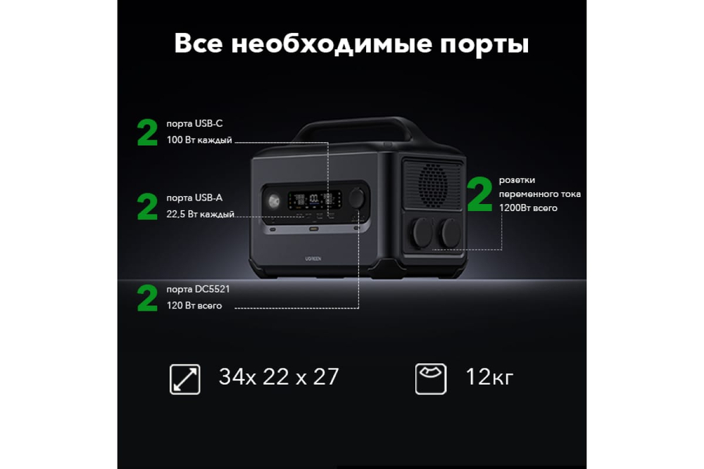 Портативная электростанция UGREEN GS1200, 1200 Вт