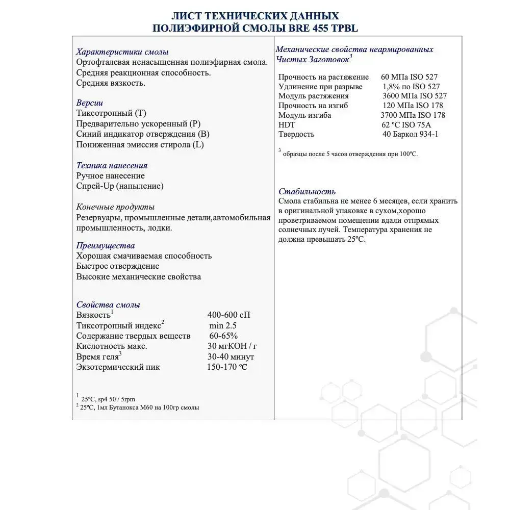 Комплект для ремонта 0,25кг +стекломат