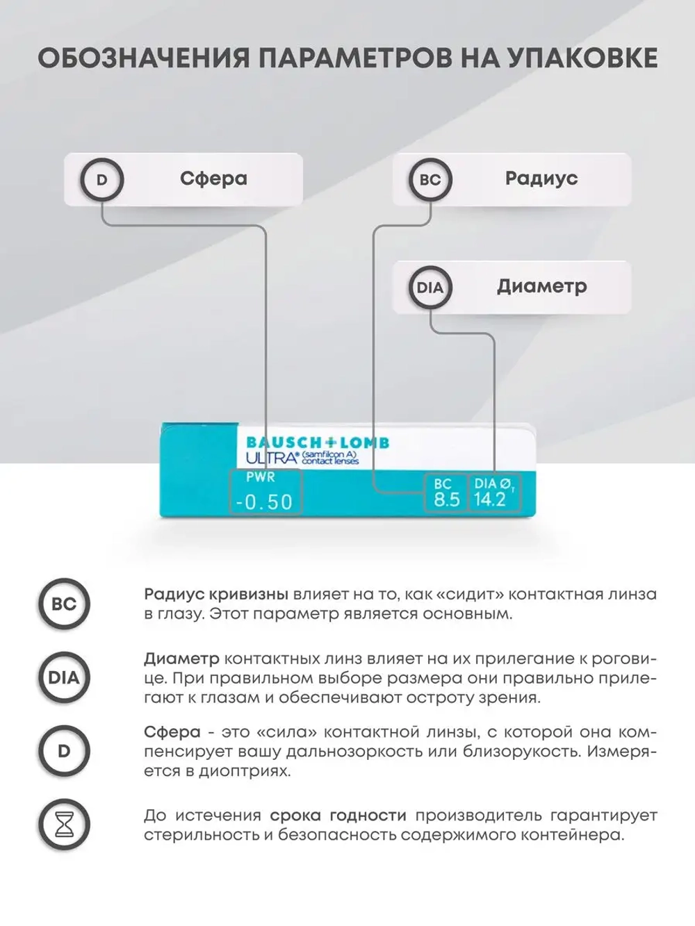 Ежемесячные контактные линзы ULTRA (уп. 3 линзы)