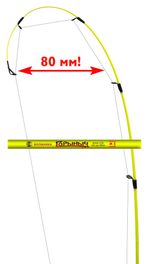 Волжанка Горыныч удилище универсальное 2.7м тест до 200гр (2 секции)