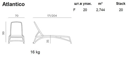 Шезлонг-лежак пластиковый Nardi Atlantico, тортора, агава