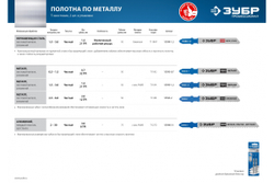 Полотна (T118G; HSS; по металлу; T-хвостовик; шаг 0,8 мм; 50 мм; 2 шт) для электролобзика "ПРОФЕССИОНАЛ" Зубр 15593-0.7_z02