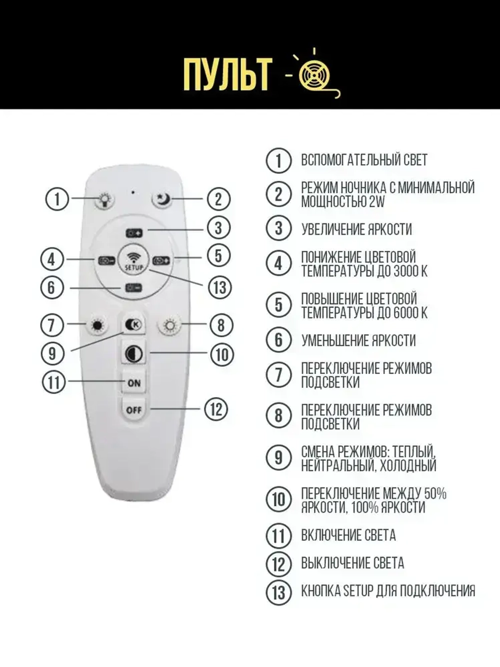 REDIGLE Светильник, LED, 120 Вт