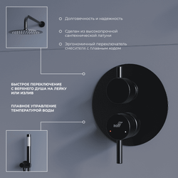 Душевая система скрытого монтажа RGW SP-55B