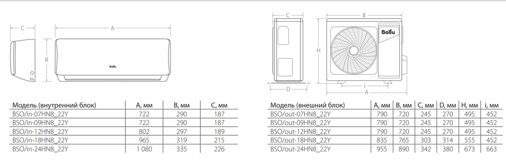 Сплит-система инверторного типа Ballu iGreen Pro DC BSAGI-12 (до 37 м2)