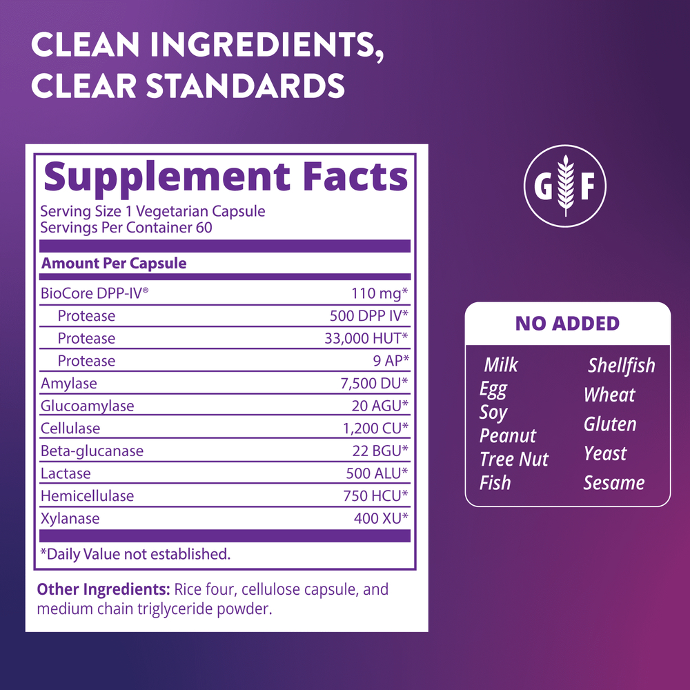 MRM Nutrition, Gluten Aid™, 60 вегетарианских капсул