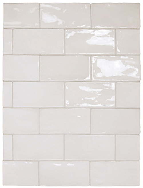 Керамическая плитка для стен EQUIPE MANACOR White 7,5х15/ЭКИПЕ МАНАКОР Вайт 7,5х15