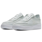 Кроссовки Nike Air Force 1 (Женская размерная сетка)