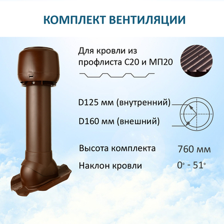 Комплект вентиляции: Вентиляционный выход изолированный D125/160 утепленный высота H=700 мм, проходной элемент PROF-20 для металлопрофиля кровельного профнастила МП20 иС20, колпак вентиляционный D160 мм, коричневый