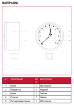 Манометр с радиальный подключением, 6 Бар, 1/4" дюйма, ITAP, 482R