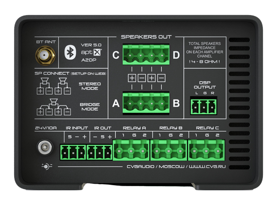 CVGAUDIO AMPFUL-4/BT профессиональный 4-х канальный усилитель