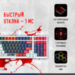 Клавиатура  A4Tech Bloody S98 Sports Navy BLMS Plus