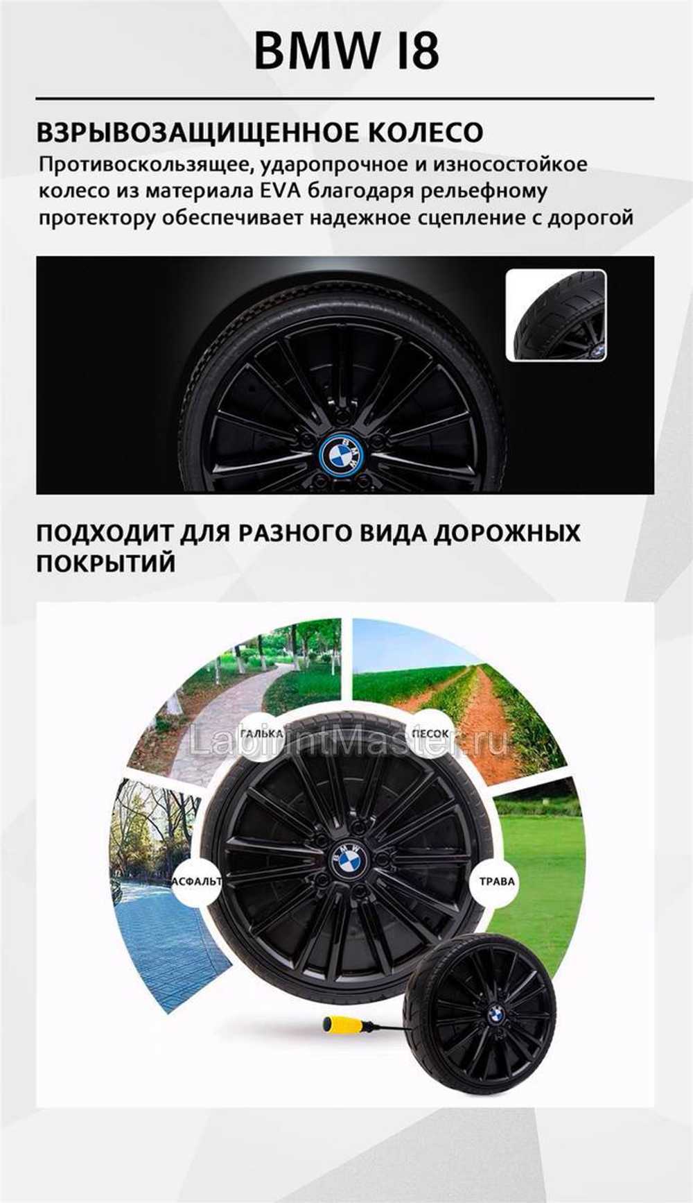 Детский электромобиль "BMW i8" 6V, голубой