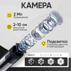 ICARTOOL (IC-VC153) Видеоэндоскоп промышленный, управляемый, 3,9 мм