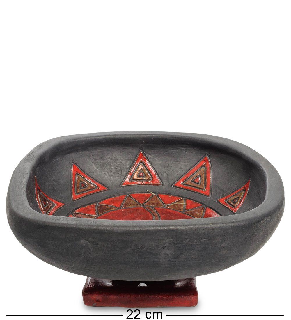 LM-18 Тарелка