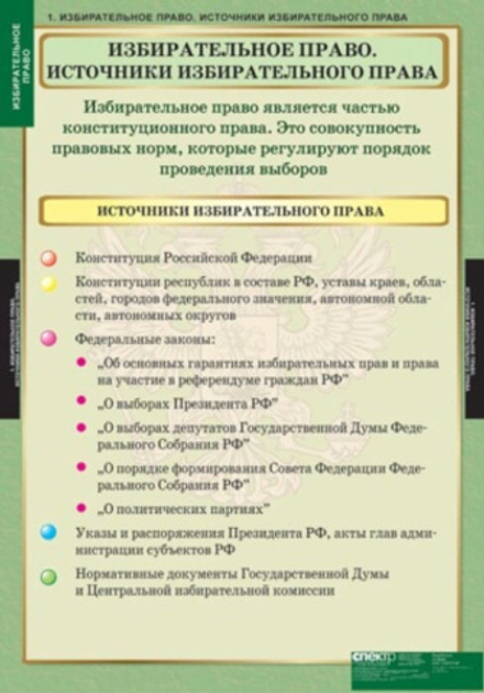 Избирательное право