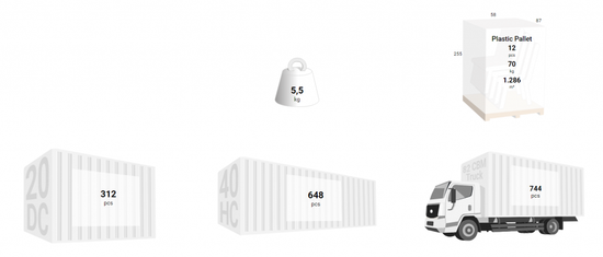 Кресло пластиковое Portofino