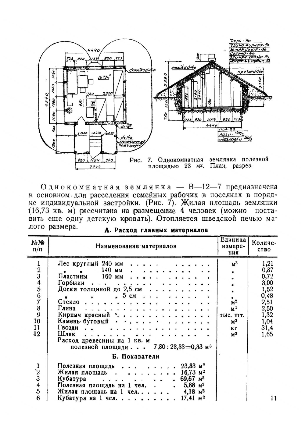 Жилищное строительство в условиях военного времени | Трипольский Владимир Иванович