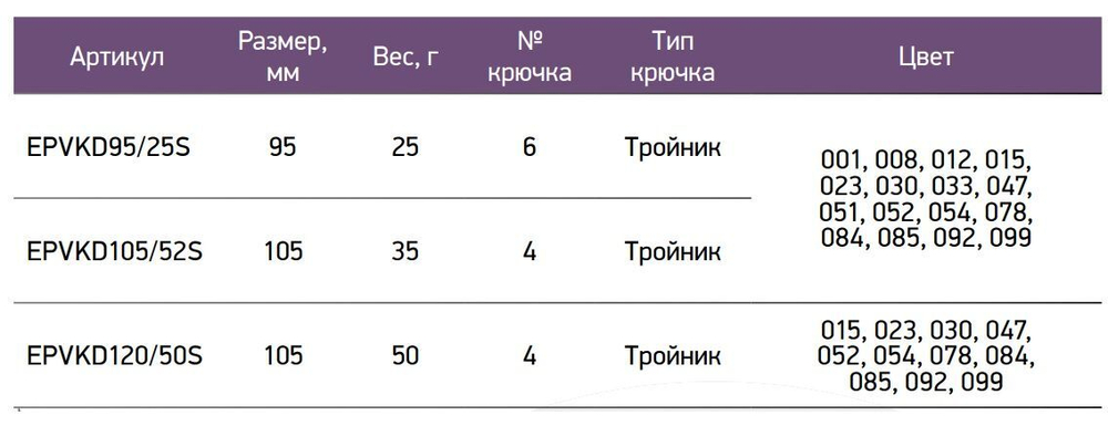 Виб (тонущий воблер) для зимней рыбалки Kuda 105мм 35г