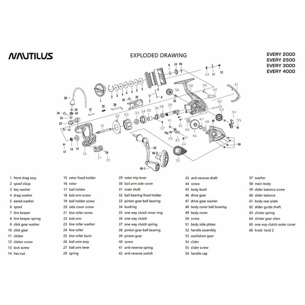 Катушка безынерционная Every 2500