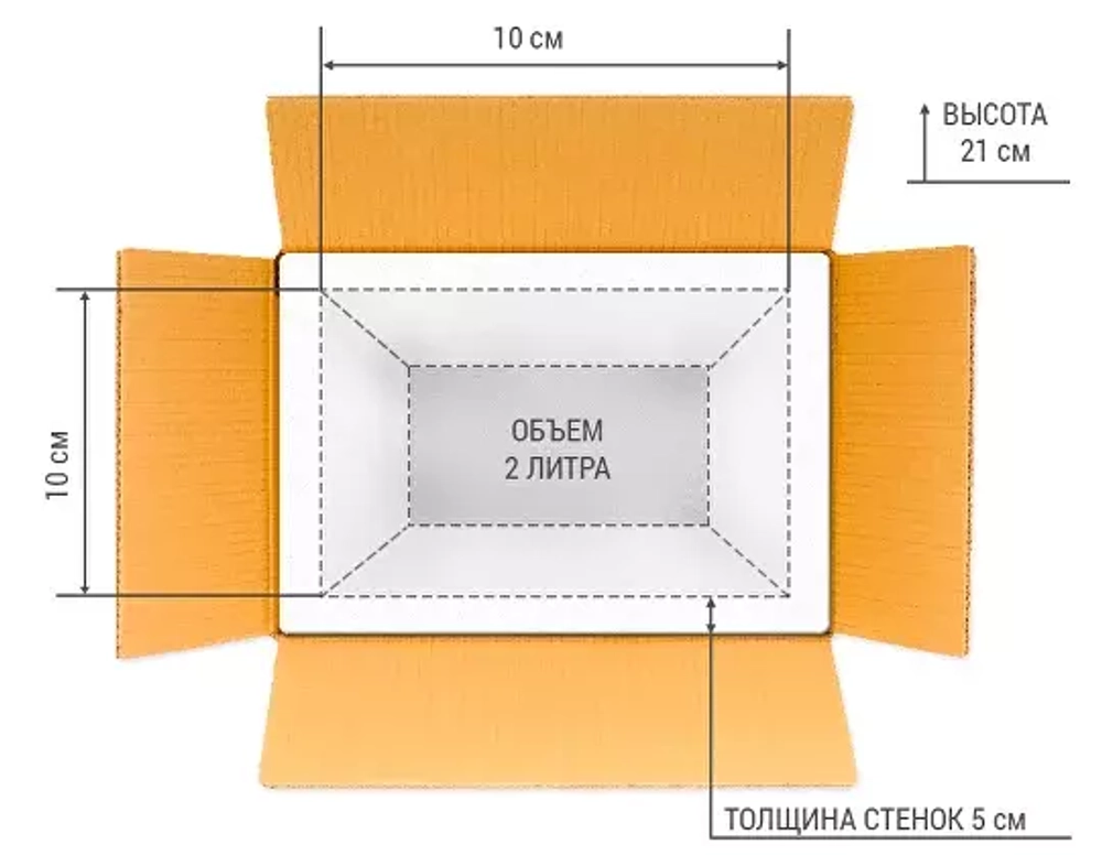 ТКМ-2