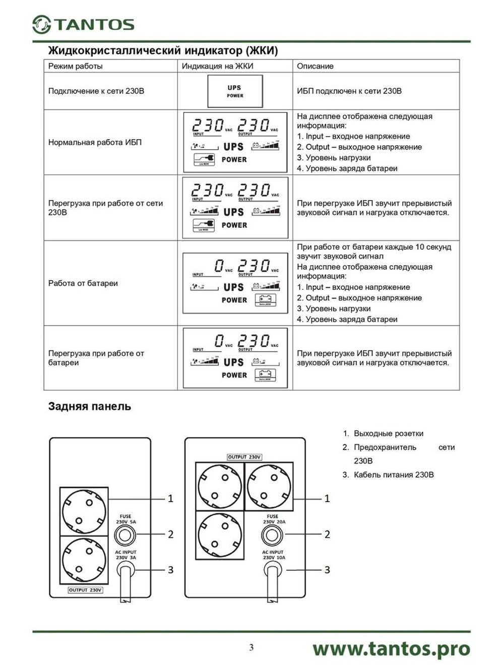 Источник питания UPS TS-UPS 650/360