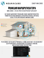 Zigbee Реле для роллетов Sonoff MINI-ZBRBS