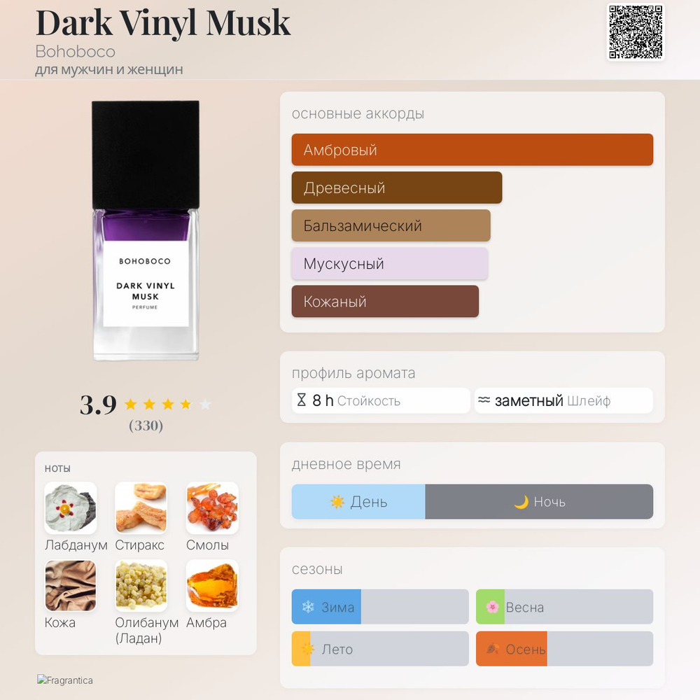 Bohoboco Dark Vinyl Musk