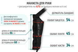 Seven Liner (Z-Sport) Манжета для руки, (РУ)