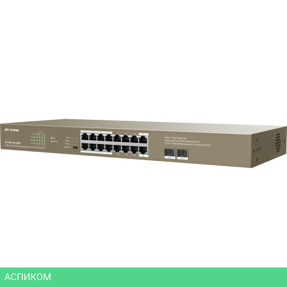 Коммутатор Tenda G1118P-16-250W