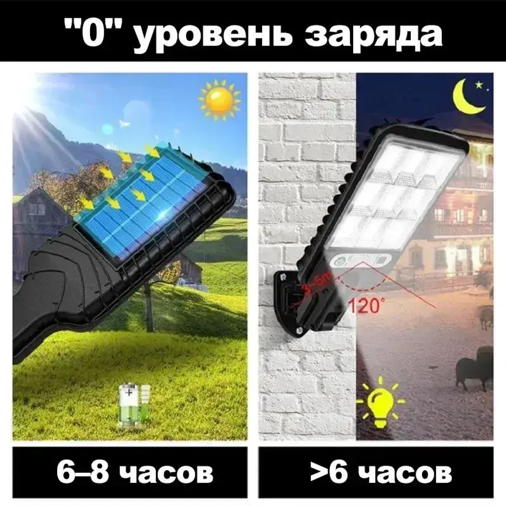 Уличный светильник, LED