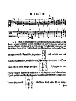 Der General-Bass in der Composition. Part 2 | J.D. Heinichen