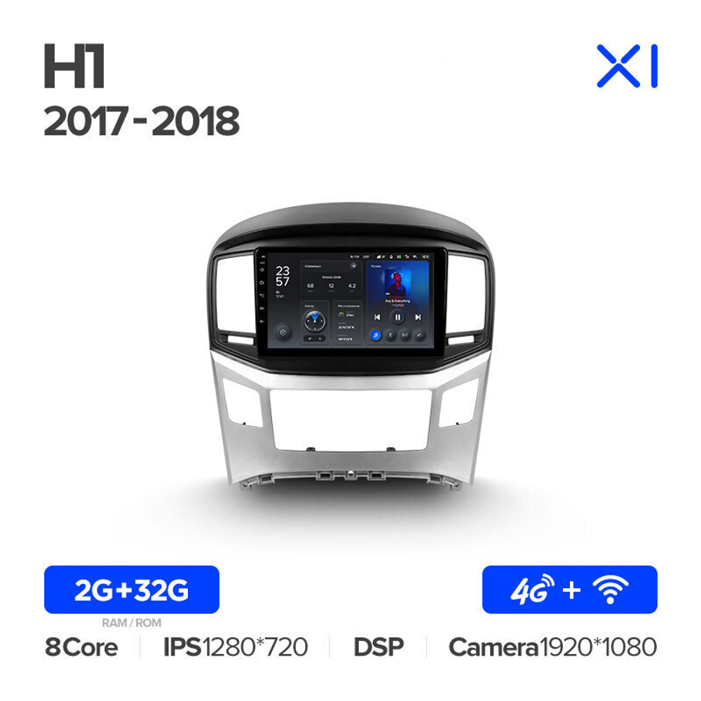 Teyes CC3L 9" для Hyundai H1 2017-2018