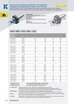 Оправки Kemmler  403.11....