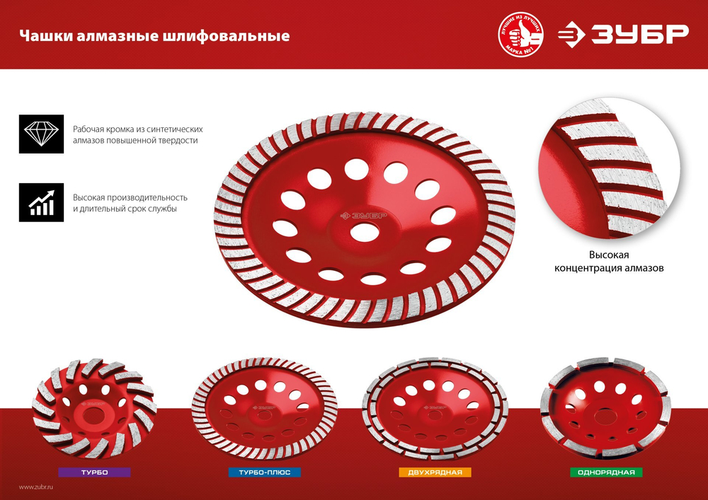 Двухрядная алмазная чашка ЗУБР d 180 мм, Мастер