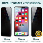 Защитное стекло REMAX GL-27 Medicine PRIVACY АНТИШПИОН для Apple iPhone 13 Pro Max/14 Plus, 3D, черная рамка, 0.3 мм