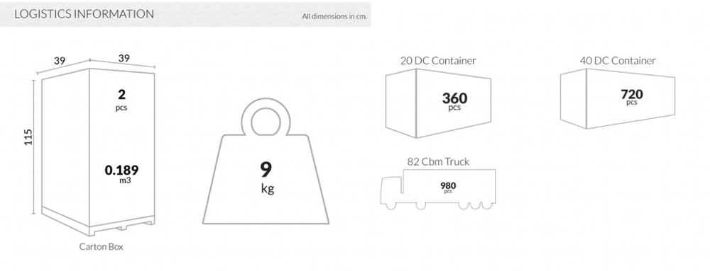 Табурет прозрачный барный Siesta Contract Fox 75, янтарный