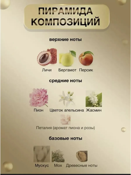 Ароматизатор FLEUR NARCOTIQUE (подвесной)