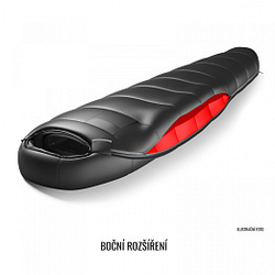 СПАЛЬНЫЙ МЕШОК HUSKY MONTI -11°С 220х85