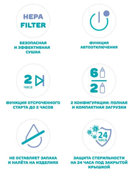 Cтерилизатор паровой Chicco Steriliser 3 в 1