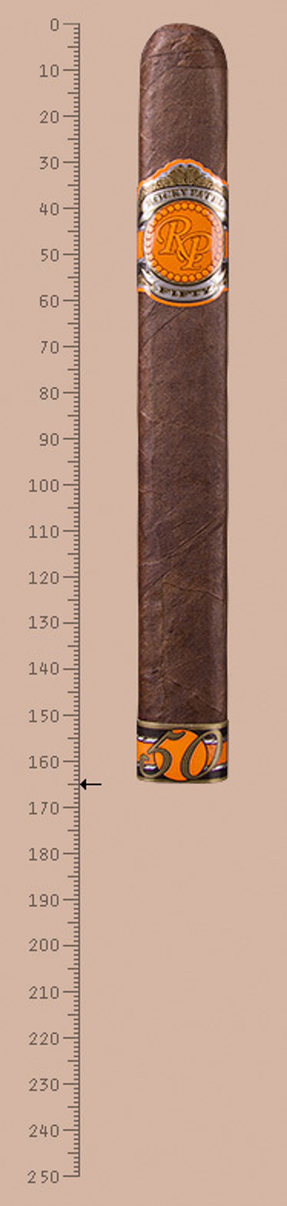 Rocky Patel Fifty Toro Sampler