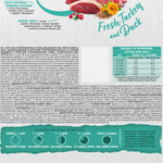 Сухой корм Брит Кеа STERILISED URINARY CARE с индейкой и уткой для стерилизованных кошек 1,5 кг