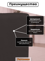 Чехол 60х15х60 для обогревателя водонепроницаемый