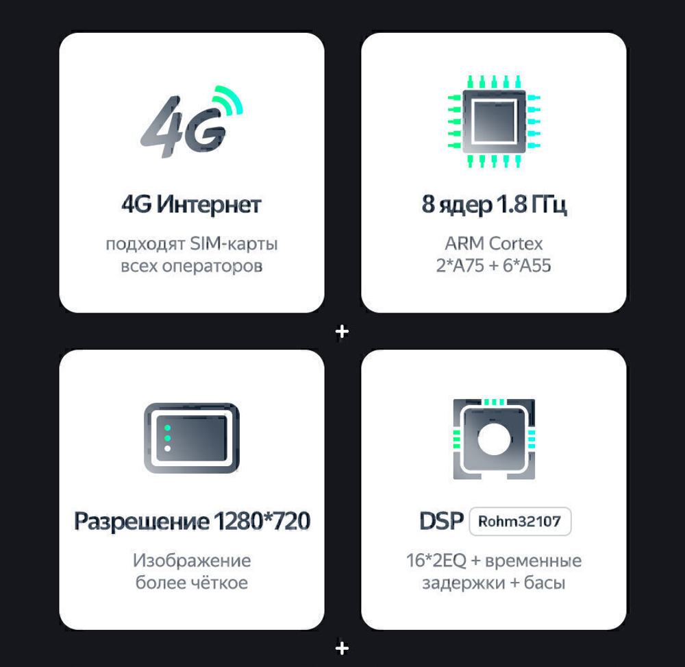 Магнитола для Mercedes-Benz Smart ForTwo/ForFour W453 2014-2023 - Teyes SPRO+ Android 10, ТОП процессор, 4-32, SIM-слот